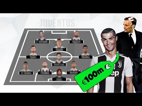 Cristiano Ronaldo to Juventus?  Best Juventus Potential Line Up 2018/2019 ⚽ Footchampion