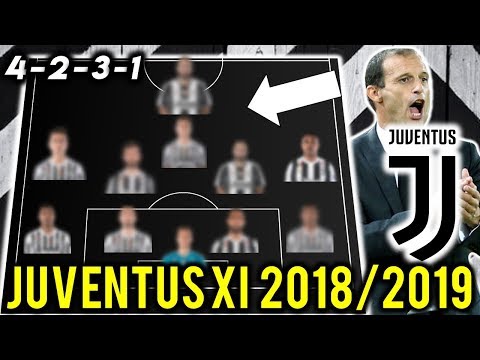 Juventus Possible Line Up XI 2018/2019 Ft Ronaldo, Emre Can, Dybala