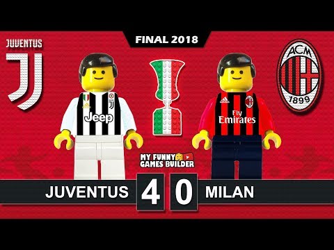 Finale TIM Cup 2018 • Juventus vs Milan 4-0 • TIMCup Final • Lego Football Highlights Coppa Italia