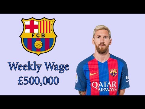 Barcelona Player Salaries 2017-18