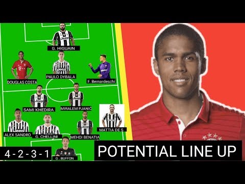 Juventus Potential Line UP with Douglas Next Season 2017 – 2018
