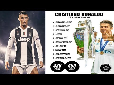 Thank You Cristiano Ronaldo,From Real Madrid To Juventus ,All Goals and Trophies