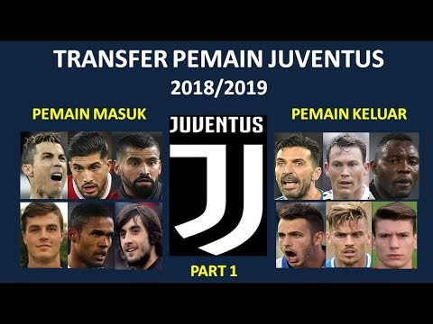 Pemain yang masuk & keluar Juventus di Bursa Transfer 2018/2019