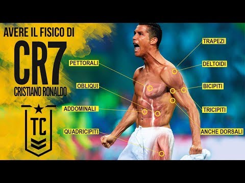 CR7 – CRISTIANO RONALDO – Analisi di un CAMPIONE – Juventus 2018