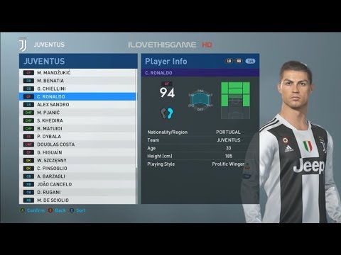 PES 2019 FACE & PLAYER RATING : Juventus