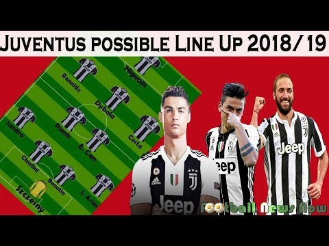 Juventus Roster SQUAD Lineup 2018-19 With Potential TRANSFERS ft Ronaldo Marcelo Pjanic Dybala