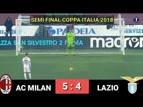 Lazio vs AC Milan ( 4 – 5 ) Adu Pinalti • Semi Final Coppa Italia 2018