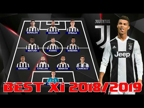 JUVENTUS POTENTIAL LINE UP WITH CRISTIANO RONALDO 2018/2019