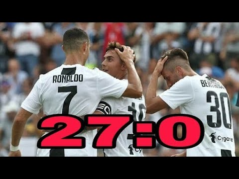 Cristiano Ronaldo First match in Juventus  | Juventus vs Juventus B Highlights & Goals 12/08/2018