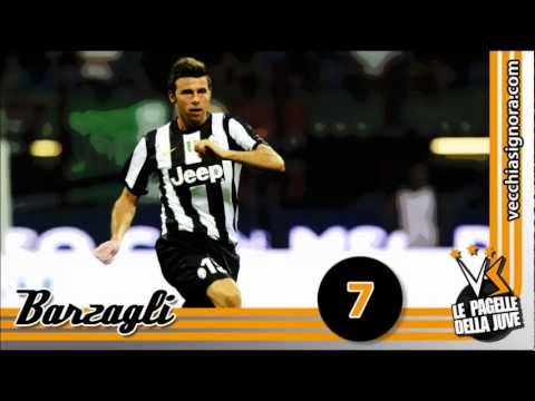 Juventus-Celtic 2-0 del 6/3/2013. Le Pagelle della Juve