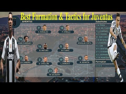 PES 2019 – Best Formation and Tactics for Juventus