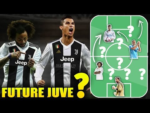 JUVENTUS Transfer News | 4 Players JUVENTUS Need To Gain World DOMINANCE ft Marcelo Milinkovic-Savic