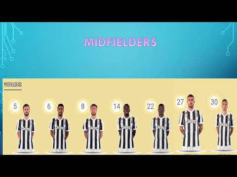 Juventus FC 2017-18 squad