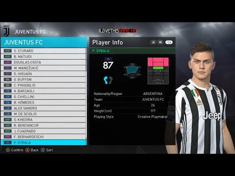 PES 2018   Juventus Face & Player Ratings