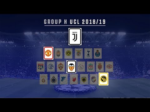 Juventus’ 2018/19 UEFA Champions League draw