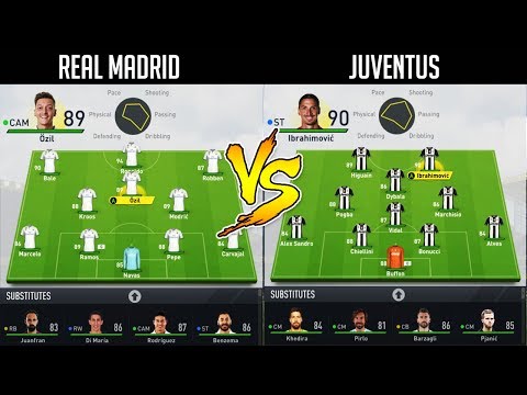WHAT IF REAL MADRID & JUVENTUS KEPT ALL THEIR BEST PLAYERS  ?FIFA 17 EXPERIMENT! FORFEITS RETURN!?