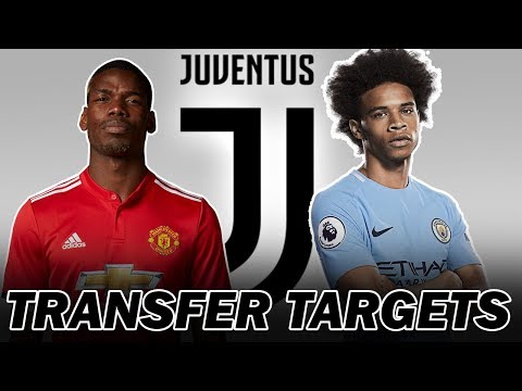 Top 5 Juventus Transfer Targets in January 2019