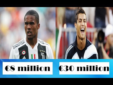 Highest Paid Juventus’s Athletes