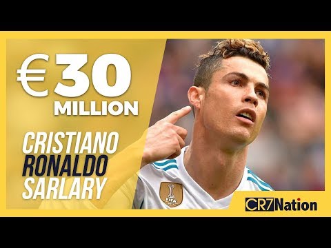 Cristiano Ronaldo Salary at Juventus in 2019 | Yearly, Monthly and Weekly