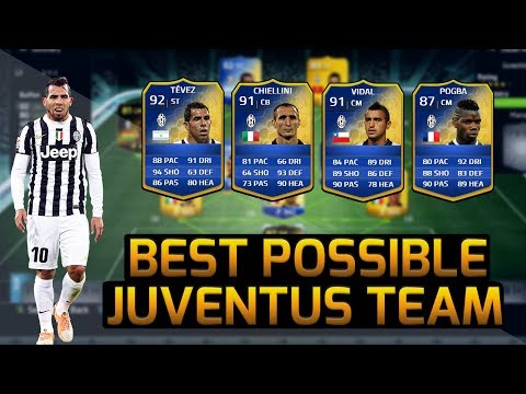 FIFA 14 – 1.5 Million Coins Best Possible Juventus Squad Builder! Ft. TOTS Tevez & More!