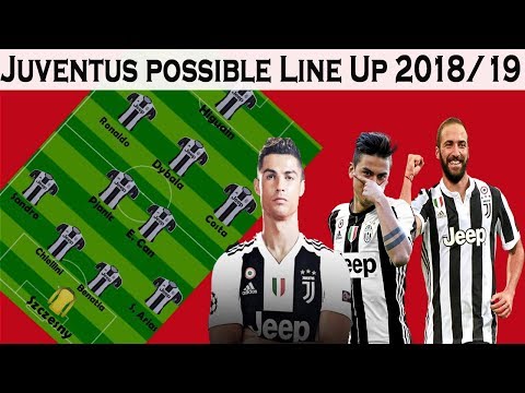 JUVENTUS Potential Lineup 2018/19 with Ronaldo, Emre Can||Juventus Squad 2018/19