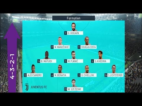 Line Up Juventus VS Genoa | Italia Serie A (23-01-2018)