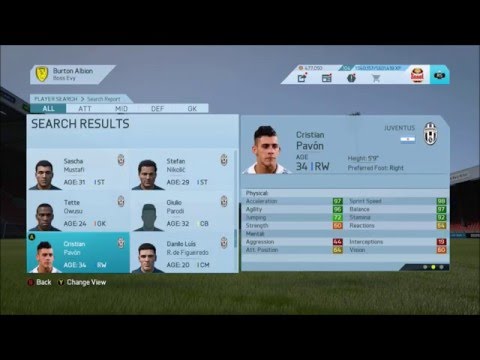 FIFA 16 Career Mode – Juventus in 2030 Squad (The end of career mode)