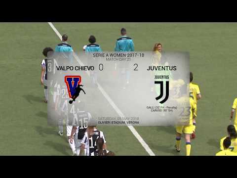 HIGHLIGHTS: Chievo vs Juventus Women 0-2 | 05.05.2018