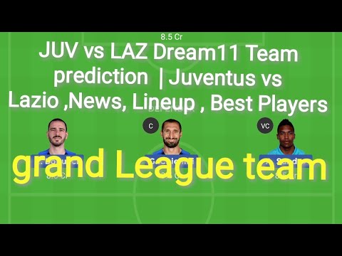 JUV vs LAZ Dream11 Team prediction  | Juventus vs Lazio ,News, Lineup , Best Players