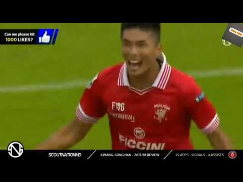 Han Kwang Transfers of Juventus Amazing Speed Skills & Goals 2019-2020