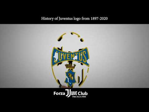 History of Juventus logo from 1897 2020