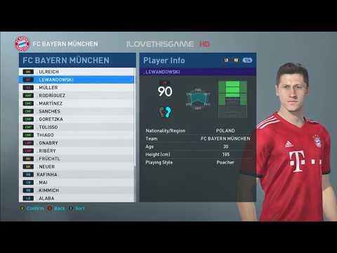 PES 2019 FACE & PLAYER RATING : Bayern Munchen