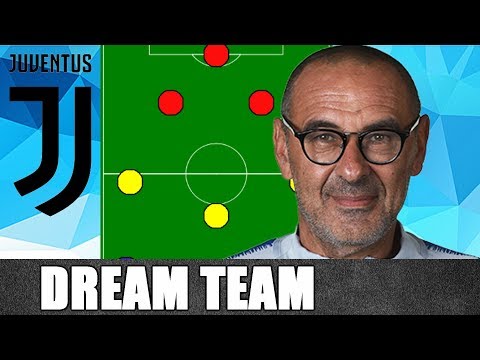 Juventus Dream Team 2019/20 with Confirmed Transfers