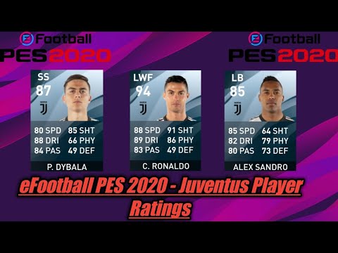 eFootball PES 2020 – Juventus Player Ratings