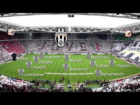 Atalanta vs Juventus Serie A 2017/2018 – Juventus Lineup