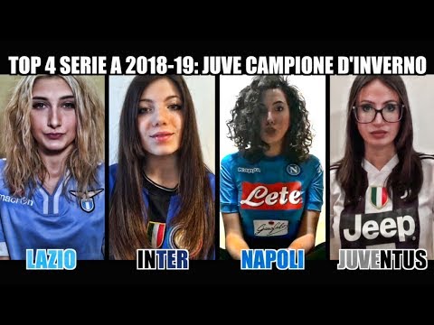 Lazio VS Inter VS Napoli VS Juventus | TOP 4 Serie A 2018-19: dopo il girone d'andata