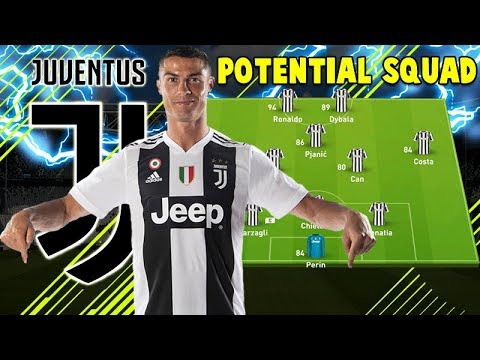 JUVENTUS POTENTIAL SQUAD 2018/2019