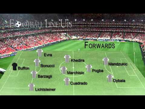 Juventus 2-2 Bayern München (Juventus Starting Lineup) Champions League 20152016