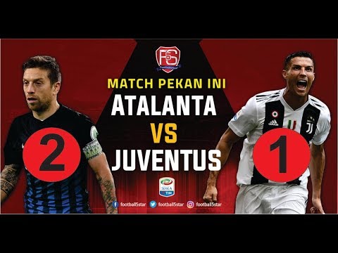 Atalanta vs Juventus – all goal hightlight song by Eminx 26 December 2018