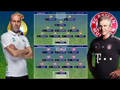 PREDICTED LINE UP REAL MADRID VS BAYERN MUNCHEN l UEFA CHAMPIONS LEAGUE 2018