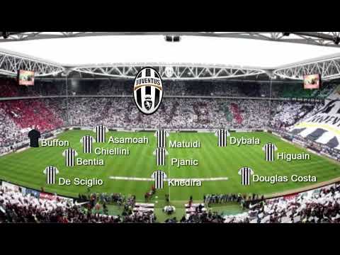 Napoli vs Juventus Serie A 2017/2018 – Juventus Lineup