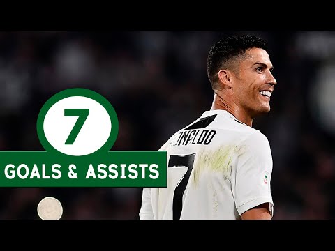 Cristiano Ronaldo 2018/2019 – All 7 Goals & Assists for Juventus