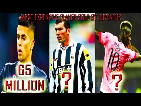 JUVENTUS TOP TEN ALL TIME  MOST EXPENSIVE PLAYER SOLD EVER (2020)