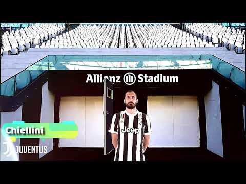Calciomercato Juve – Probabile Obbiettivi/Rosa 2018-19