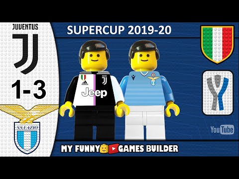 Italian Super Cup • Juventus Lazio 1-3 ? LEGO Supercoppa Italiana 19/20 • All Goal Highlights