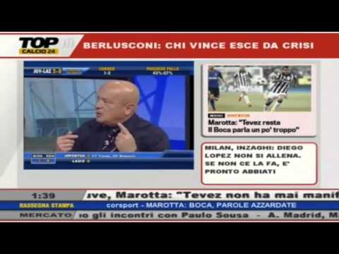 QSVS – riassunto juventus-lazio 2-0 del 18/04/2015 (Telelombardia)