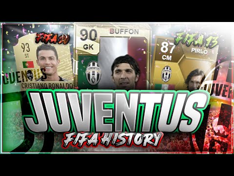 JUVENTUS FIFA ULTIMATE TEAM HISTORY!! FT. BUFFON, PIRLO, RONALDO ETC… (FIFA 10-20)